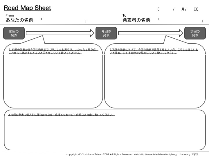 http://www.tate-lab.net/mt/%E3%82%B9%E3%83%A9%E3%82%A4%E3%83%891.jpg